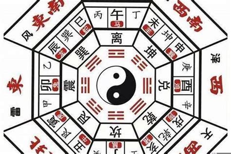 建筑业 五行|命理五行对应的行业类别大全（必须收藏）